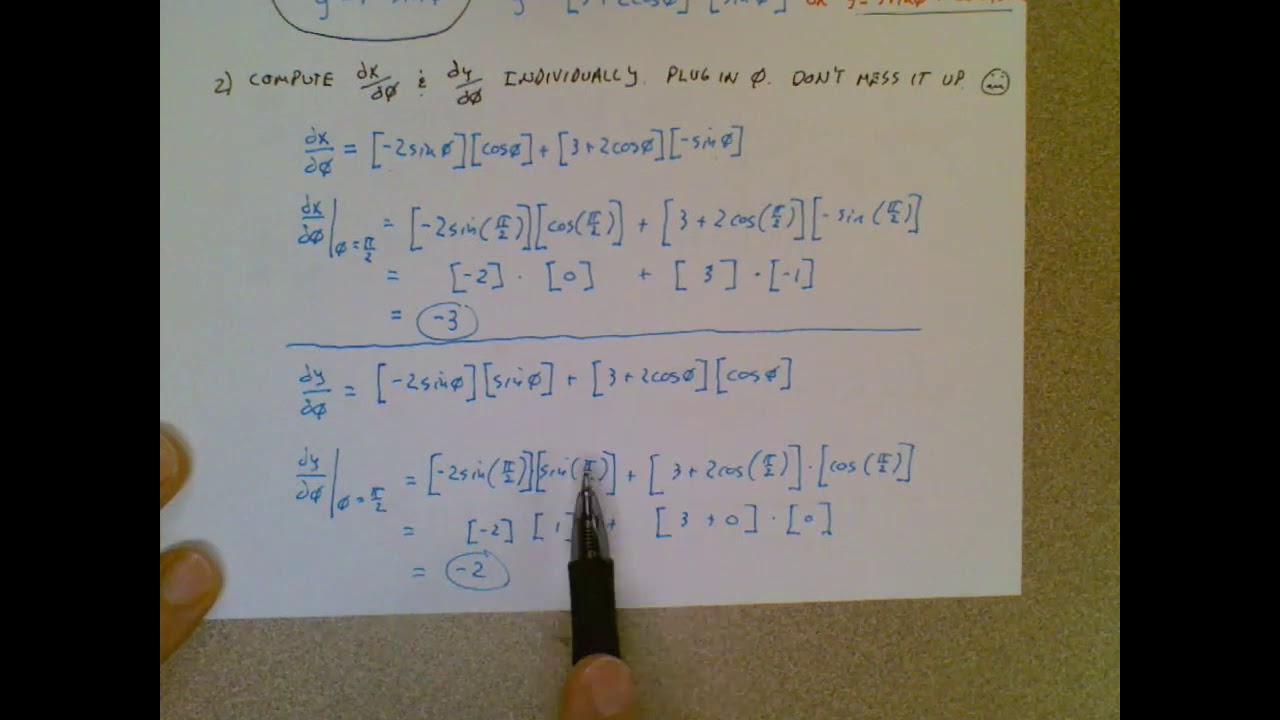 Polar Derivatives dy/dx and dr/dtheta - YouTube