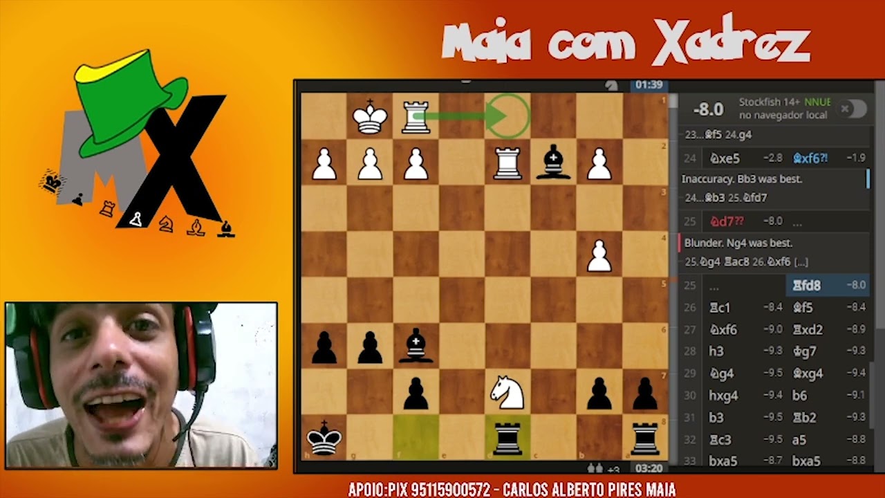 Torneio B4ead Xadrez GM Henrique Mecking em Alagoas Blitz 