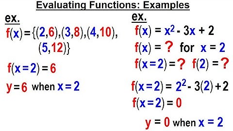 Algebra Ch 44: Functions (3 of 8) Evaluate Functions: Examples