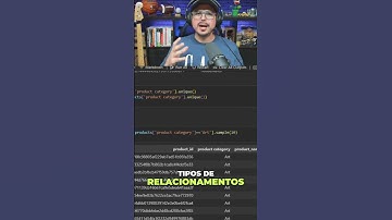 Python para iniciantes  Sample, Códigos e ChatEpt!