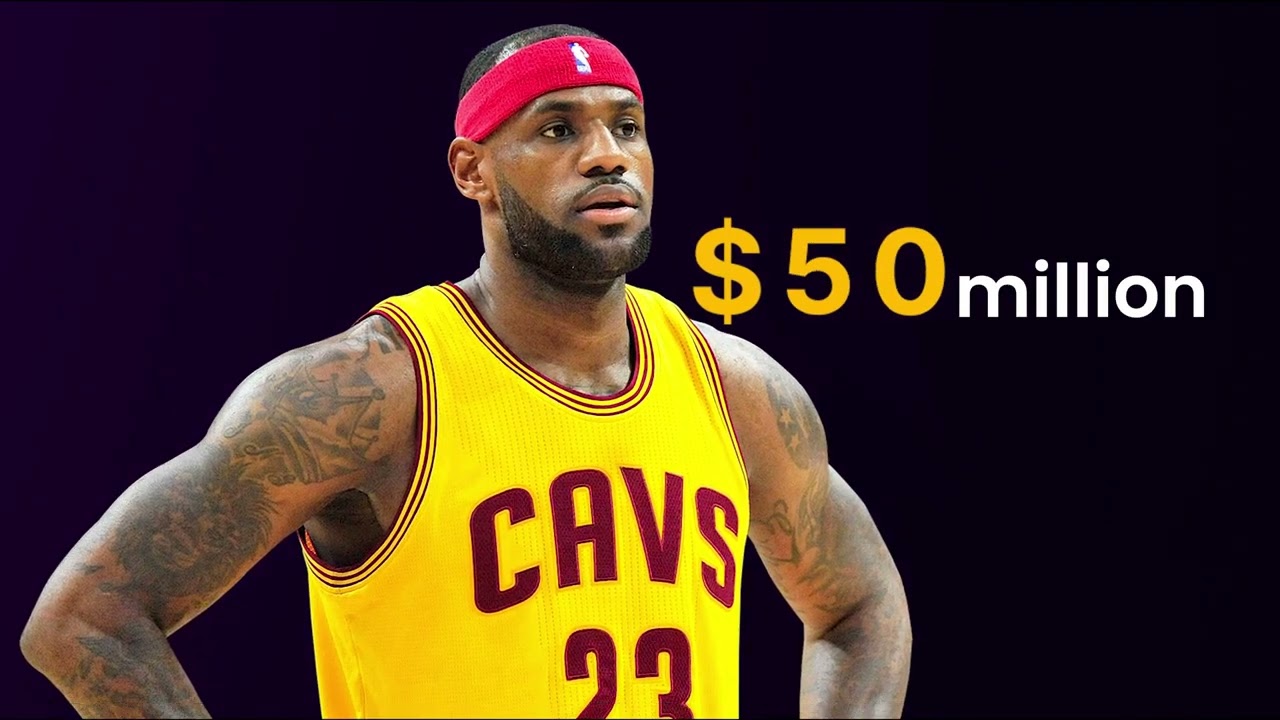 Money science