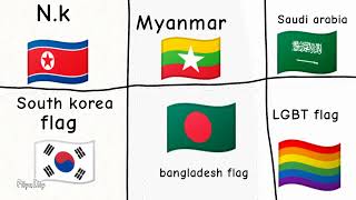 part - 2 countries that hate flag