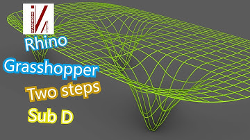 Rhino tutorial, Sub D 犀牛细分曲面快速建模