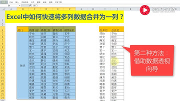 Excel教學 | Excel中如何将多列数据合并为一列？教你3种方法，简单到没朋友！