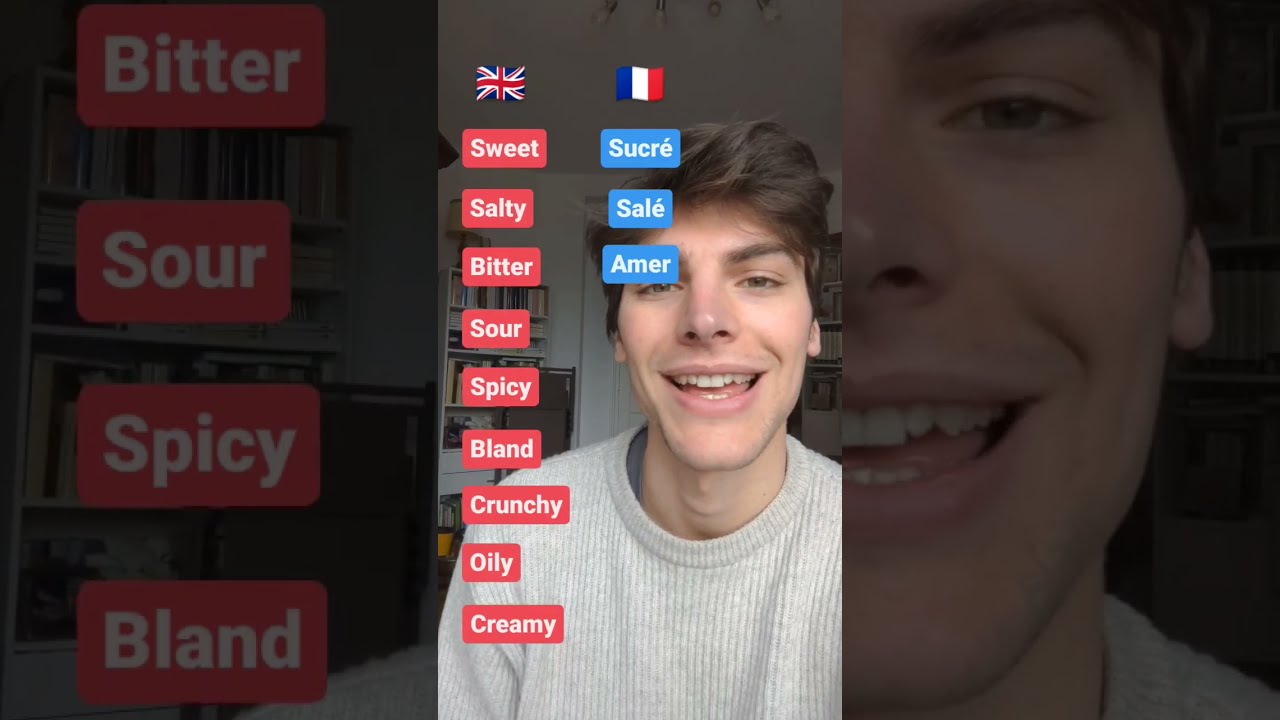 Some Basic French Words You Should Know Do Them By Heart 
