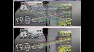 Celebrity SIFT matching .vs Scaling Direction Net Worth