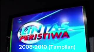Kompilasi OBB Lintas TPI (2008)