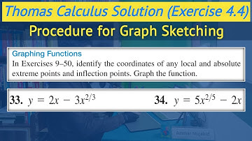 Thomas calculus solution exercise 4.4 Q33 and Q34 | Procedure for Graphing Functions || Lec 60