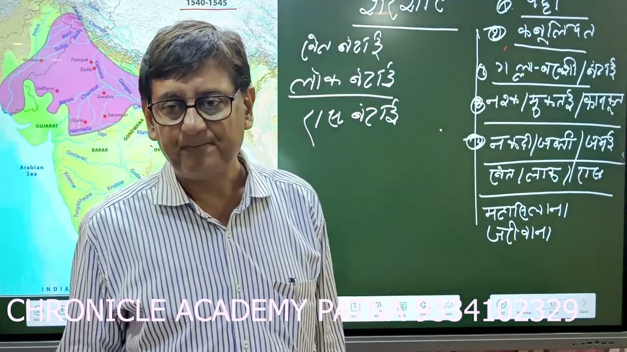 Empire OF SHER SHAH SURI PART 3 MEDIEVAL HISTORY BY KUMAR VIJAY SIR