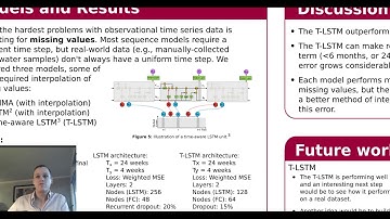 Short-term water quality forecasting with continuous-time recurrent neural networks