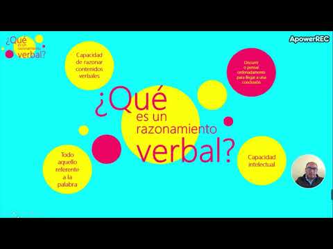 Video: Que Es El Pensamiento Verbal