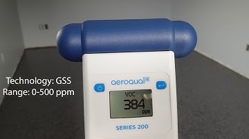 Aeroqual GSS VOC Sensor with 0-500 ppm Range Measuring VOC Levels in a Room with New Epoxy Floor