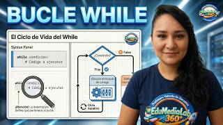 🐍 Domina el Bucle WHILE en Python: Guía Completa para Principiantes
