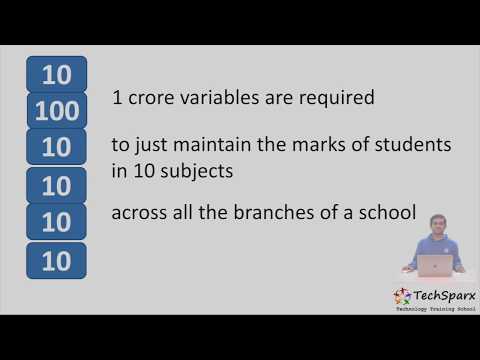 JAVA M12 Arrays P1 THEORY 01 - Why arrays?