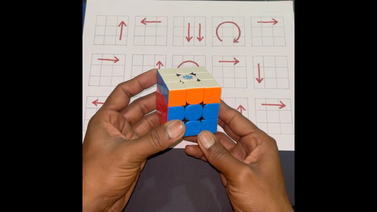 Why I’m Quitting Rubik’s Cubes Forever