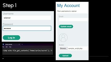 Lab  Web shell upload via path traversal