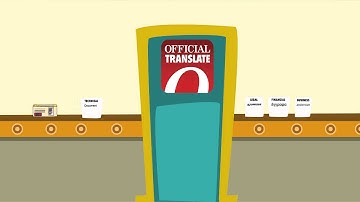 Official Translate - Animated video created by Bode Animation