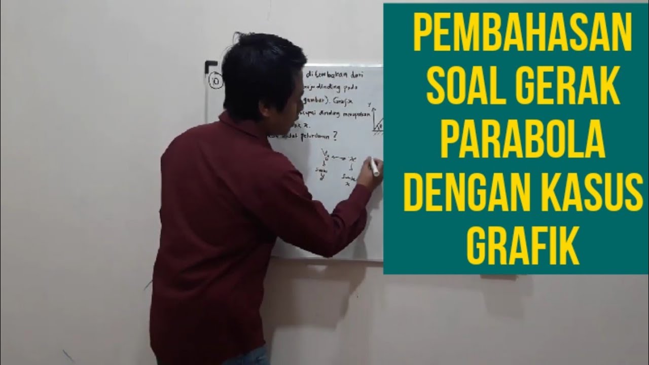 Pembahasan Soal Gerak Parabola dengan Kasus Grafik Kecepatan terhadap Jarak (Seri Fisika Dasar)