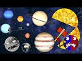 hungry sun　monster monthGLASS Planets Planet SIZES for BABY Funny Planet kids 8 Planets sizes