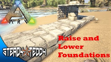 Ark: Lowering and Raising Foundations