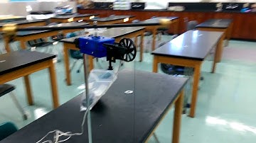 Rotational Motion sensor Lab demo