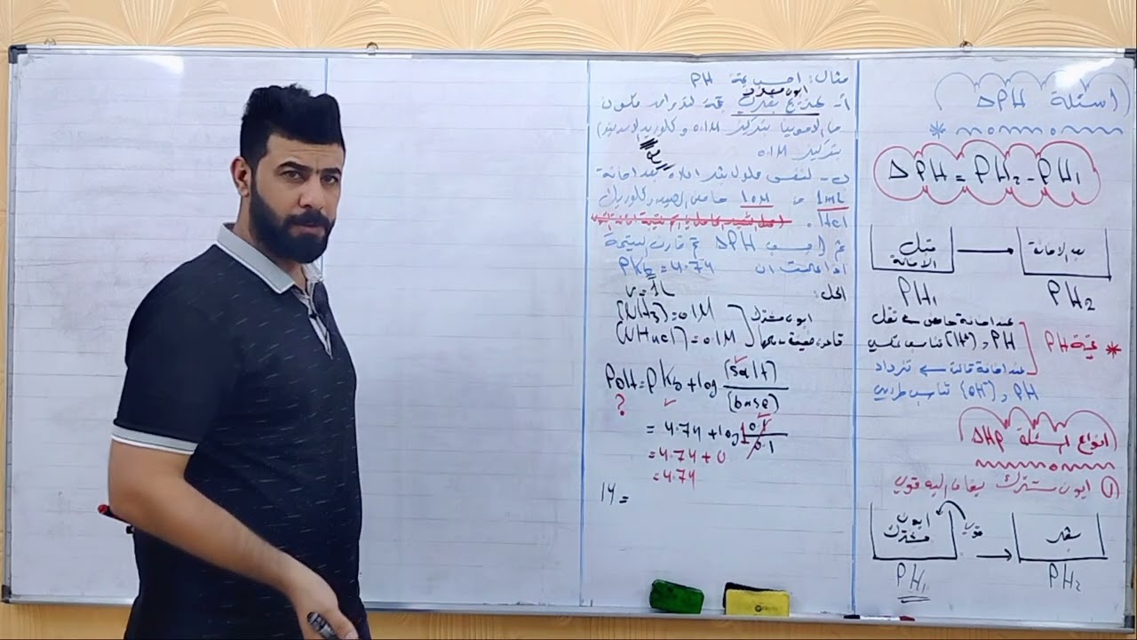 اسئلة التغير في الاس الهيدروجيني .. من الأسئلة المهمة وزارياً@