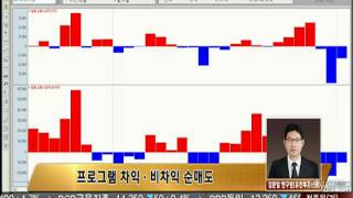 20150102 집중 골든타임 1부 선물 전략