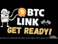 PREPARE YOURSELF! Bitcoin, Chainlink, Ethereum Price ...