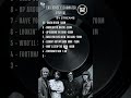 CCR Top 10 streamed songs — timeless American rock classics.