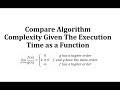 Compare la complejidad del algoritmo dado el tiempo de ejecución como función