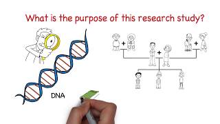 Mitochondrial Diseases Flagship Information movie
