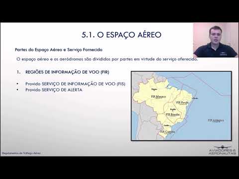 Vídeo: Qual classe de espaço aéreo é proibido o voo acrobático?