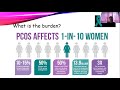 Dr. Anjali Suneel M II KMC, Manipal II Know about PCOS