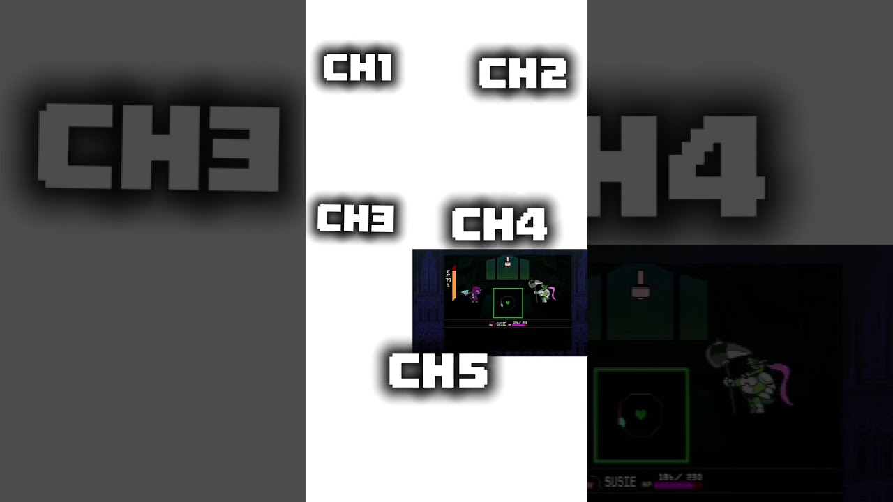 The secret bosses of Deltarune  