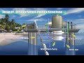 Ocean power generation