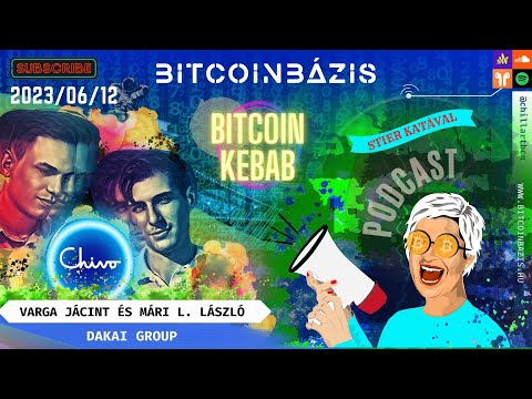 A salvadori Chivo Wallet magyar fejlesztői: kriptovaluta forradalom az állami szektorban