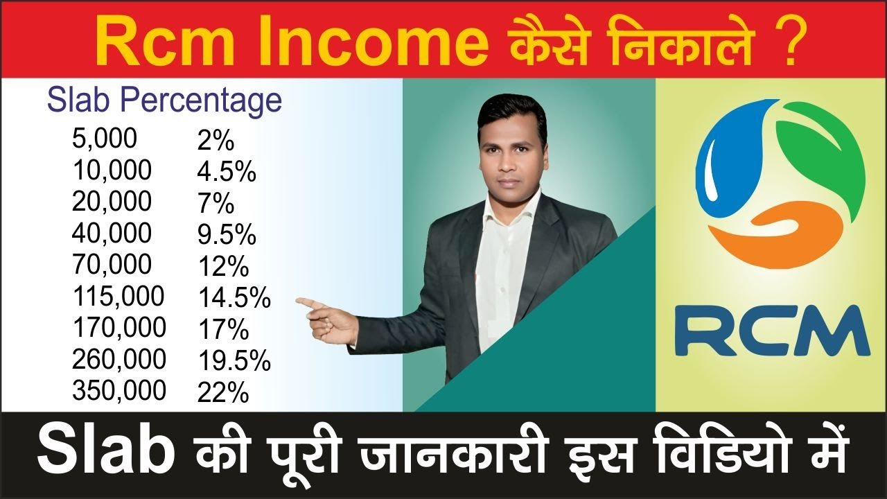 RCM business plan | Slab की पूरी जानकारी | Dkr Success | 