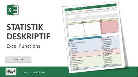 Excel: Statistik Deskriptif dengan menggunakan Excel Functions (mean, mode, dsb)