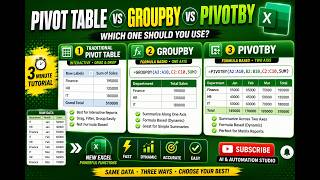 PivotTable vs GROUPBY vs PIVOTBY | Which Excel Method Should You Use