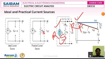 Lecture Video 3 18EE32 Module 1  Basic Concepts Dr  K V Ramanareddy