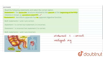 Read the following statements and select the correct option. Statement 1: The worm-like structur...