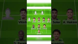 Everything you need too know about PSG vs Angers lineup prediction ????youtubeshorts psg