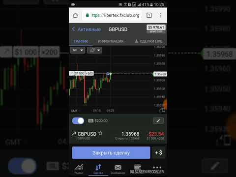 Как играть в форексе либертекс зарабатывал форексе