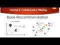 Tutorial 4- Book Recommendation using Collaborative Filtering