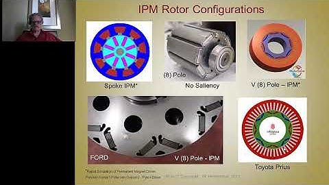 Module 27: PM-DC Brushless and PM-AC Synchronous Machines