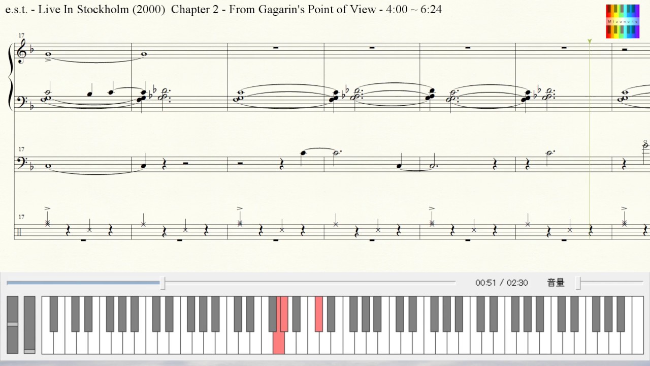 Esbjörn Svensson - From Gagarin's Point of View - Improvisation【Transcription】