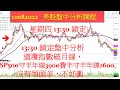 美股盤中分析課程！星期四 13:30 鎖定盤中分析， 道瓊指數破月線，SP500守半年線3900費半守半年線2600，沒有領頭羊，不好衝  TSLA  MU  NIO 12082022