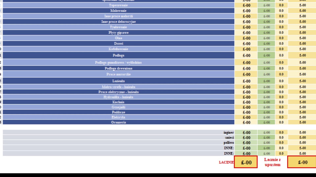 Cennik remontow Budowlanych w UK - uaktualnienie - YouTube