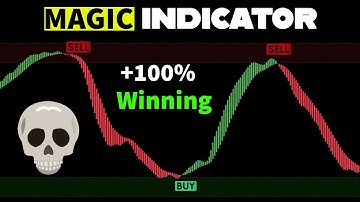 This ONLY Magic Trading Indicator You’ll Ever Need—100% Winning Strategy