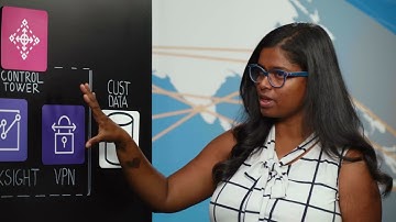 Summit Technology Group: Building a Data Consumption Model for Multi-Tenant Applications